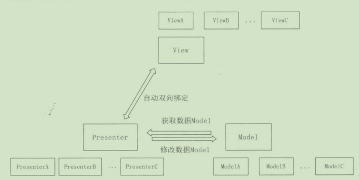 屏幕截图 2020-12-04 093202