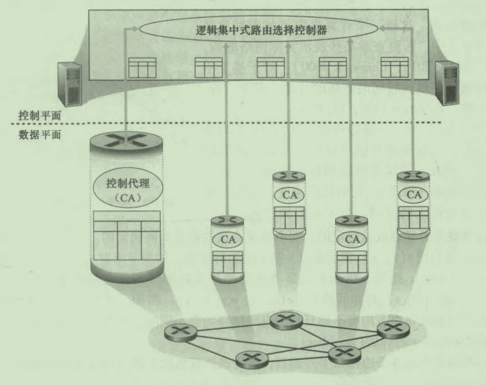 屏幕截图 2022-06-10 110611